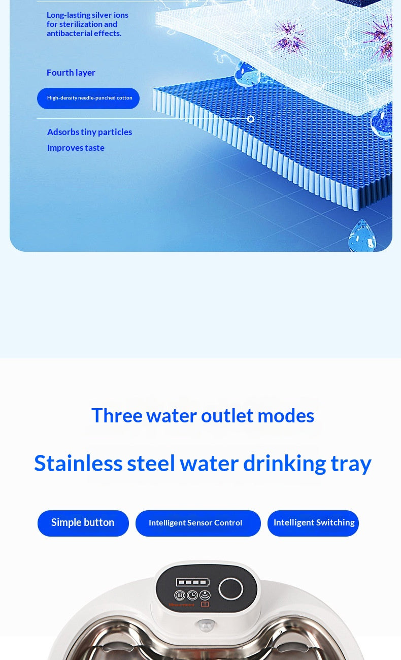 Smart Circulating Filtered Pet Water Fountain for Cats