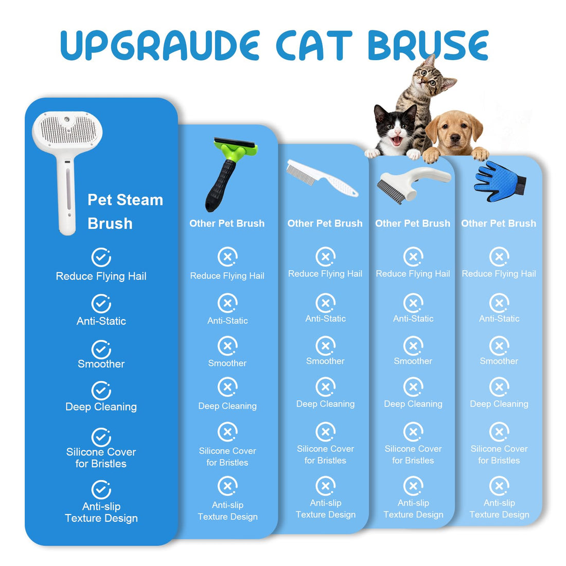 Cool Mist Self Cleaning Pet Steam Brush Cats Dogs
